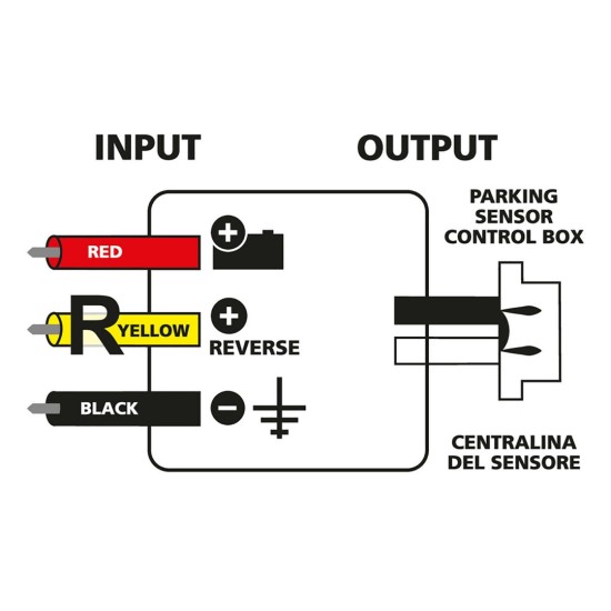 ΑΝΤΙΣΤΑΣΗ-CONTROLLER CAN-BUS 12V 3Α ΓΙΑ ΣΥΣΤΗΜΑ ΠΑΡΚΑΡΙΣΜΑΤΟΣ 