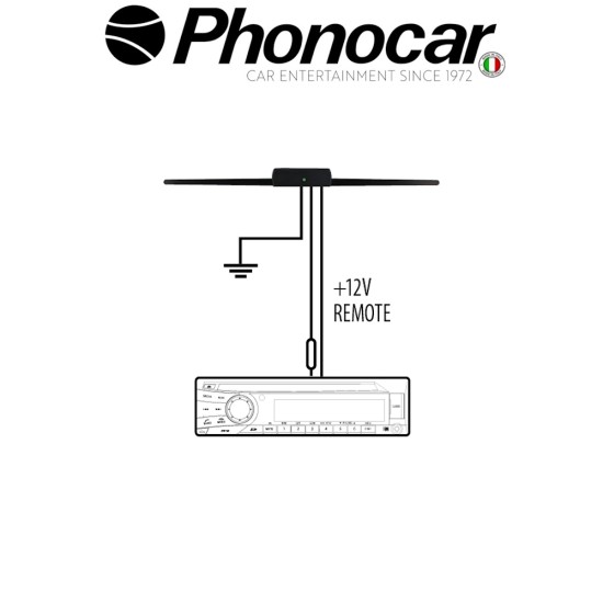 08.010 PHONOCAR