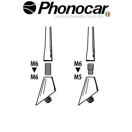 08.355 PHONOCAR