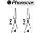 08.355 PHONOCAR