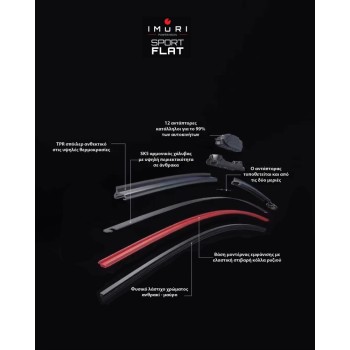 ΥΑΛΟΚΑΘΑΡΙΣΤΗΡΑΣ ΓΙΑ FIAT FIORINO 1988-2000 ΟΔΗΓΟΥ 450MM IMURI - 1 ΤΕΜ.