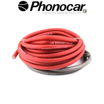 06.092 PHONOCAR 06.092 PHONOCAR