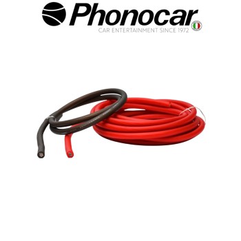 06.093 PHONOCAR