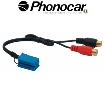 04.015 PHONOCAR