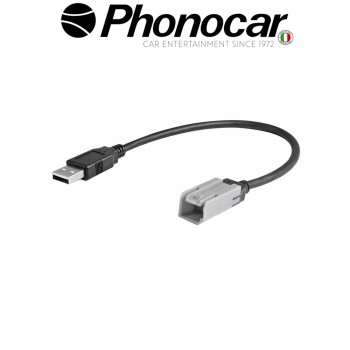 05.809 PHONOCAR