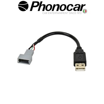 05.810 PHONOCAR