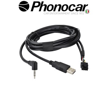 05.813 PHONOCAR