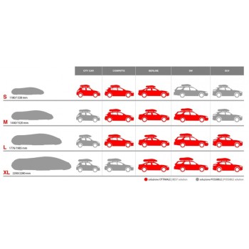 ΜΠΑΓΚΑΖΙΕΡΑ ΟΡΟΦΗΣ KRONO 3 320LT 1ΤΜΧ G3