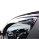 OPEL VECTRA Β 4D 2000-2002 ΣΕΤ ΑΝΕΜΟΘΡΑΥΣΤΕΣ ΑΥΤΟΚΙΝΗΤΟΥ ΑΠΟ ΕΥΚΑΜΠΤΟ ΦΙΜΕ ΠΛΑΣΤΙΚΟ HEKO - 4 ΤΕΜ. ΑΝΕΜΟΘΡΑΥΣΤΕΣ