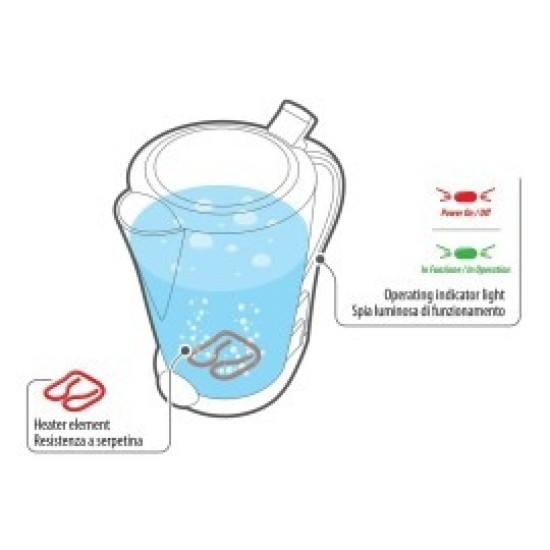 ΒΡΑΣΤΗΡΑΣ ΝΕΡΟΥ 24V /250W /85CM ΚΑΛΩΔΙΟ/ 1,3LT EARL-GREY  ΜΑΥΡΟ ΧΡΩΜΑ Σκεύη Προετοιμασίας Φαγητού