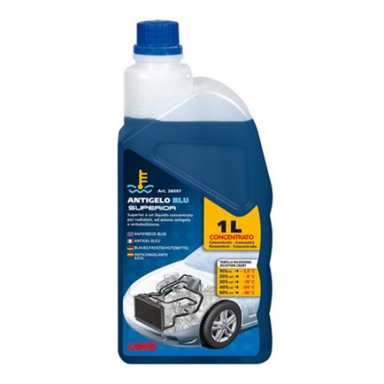 ΑΝΤΙΨΥΚΤΙΚΟ SUPERIOR-BLUE -3,5°C ΕΩΣ -36°C 1000ml ΣΥΜΠΥΚΝΩΜΕΝΟ (ΠΑΡΑΦΛΟΥ) Χημικά Βελτίωσης