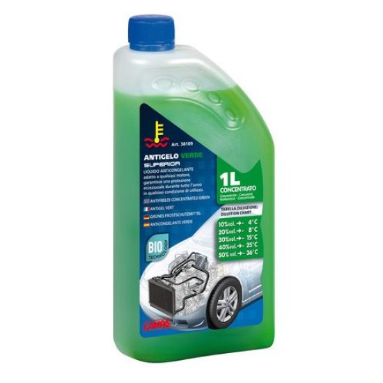 ΑΝΤΙΨΥΚΤΙΚΟ SUPERIOR-GREEN -36°C 1000ml  BIOTECHNOLOGY (ΠΑΡΑΦΛΟΥ) Κινητήρας