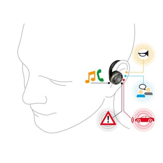ΑΚΟΥΣΤΙΚΑ ΜΕ ΜΙΚΡΟΦΩΝΟ DYNAMIC OUTER EARPHONE BLUETOOTH 4.2 GOLD LINE Ακουστικά και Ηχεία ΑΚΟΥΣΤΙΚΑ ΜΕ ΜΙΚΡΟΦΩΝΟ DYNAMIC OUTER EARPHONE BLUETOOTH 4.2 GOLD LINE Ακουστικά και Ηχεία