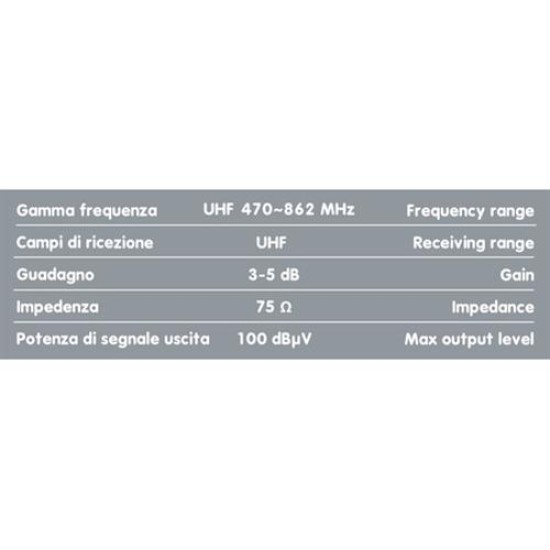 ΚΕΡΑΙΑ GLOBO 1 12V 130mm ΓΙΑ ΨΗΦΙΑΚΗ TV 300cm ΚΑΛΩΔΙΟ Κεραίες TV