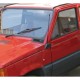 Κεραία για Fiat Panda (-2003) Κεραίες FM-AM-GPS