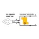 ΑΝΤΙΣΤΑΣΕΙΣ MOTO 12V 6 OHM 25W (CANCELLER) ΤΑΧΕΙΑΣ ΑΠΕΛΕΥΘΕΡΩΣΗΣ 2ΤΕΜ. Αντιστάσεις ΑΝΤΙΣΤΑΣΕΙΣ MOTO 12V 6 OHM 25W (CANCELLER) ΤΑΧΕΙΑΣ ΑΠΕΛΕΥΘΕΡΩΣΗΣ 2ΤΕΜ. Αντιστάσεις