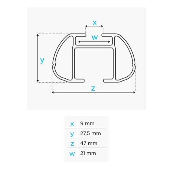 ΜΠΑΡΕΣ ΟΡΟΦΗΣ ΑΥΤΟΚΙΝΗΤΟΥ ΑΛΟΥΜΙΝΙΟΥ RACK SYSTEM PENTA 130 cm (XL) MENABO - 2 ΤΕΜ. Μπάρες Αλουμινίου