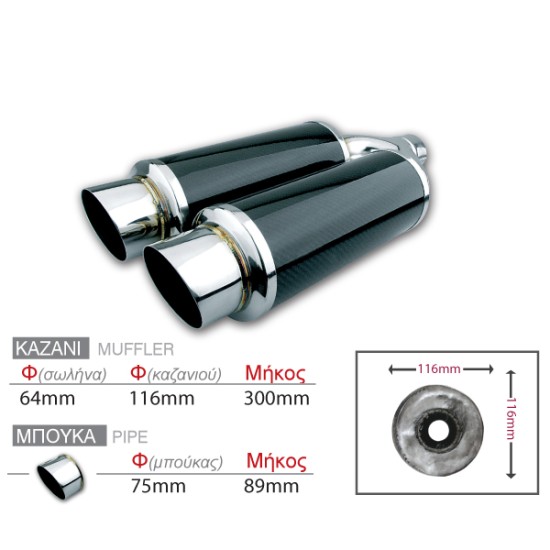 ΚΑΖΑΝΙ ΤΕΛΙΚΟ Καζάνια