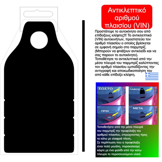ΑΝΤΙΚΛΕΠΤΙΚΟ ΑΡΙΘΜΟΥ ΠΛΑΙΣΙΟΥ (VIN) Αντικλεπτικές Συσκευές