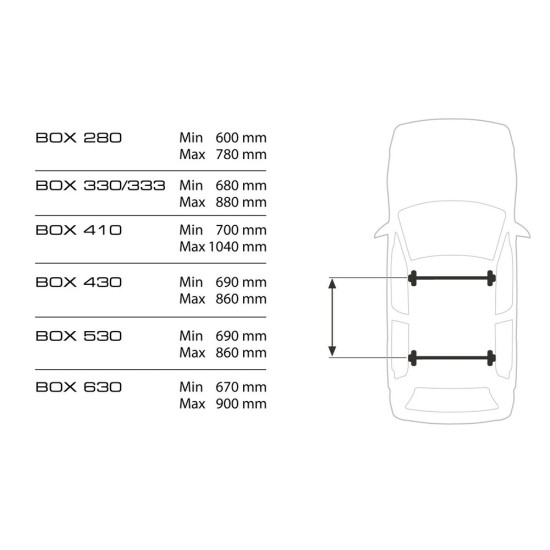 ΜΠΑΓΚΑΖΙΕΡΑ ΟΡΟΦΗΣ NORDRIVE BOX 330 LT ΑΣΗΜΙ ΧΡΩΜΑ ΜΕ ΓΥΑΛΙΣΤΕΡΗ ΥΦΗ - 1 ΤΕΜ. 330 Λίτρα